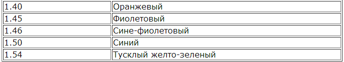 ss (2012-11-06 at 02.15.54).png